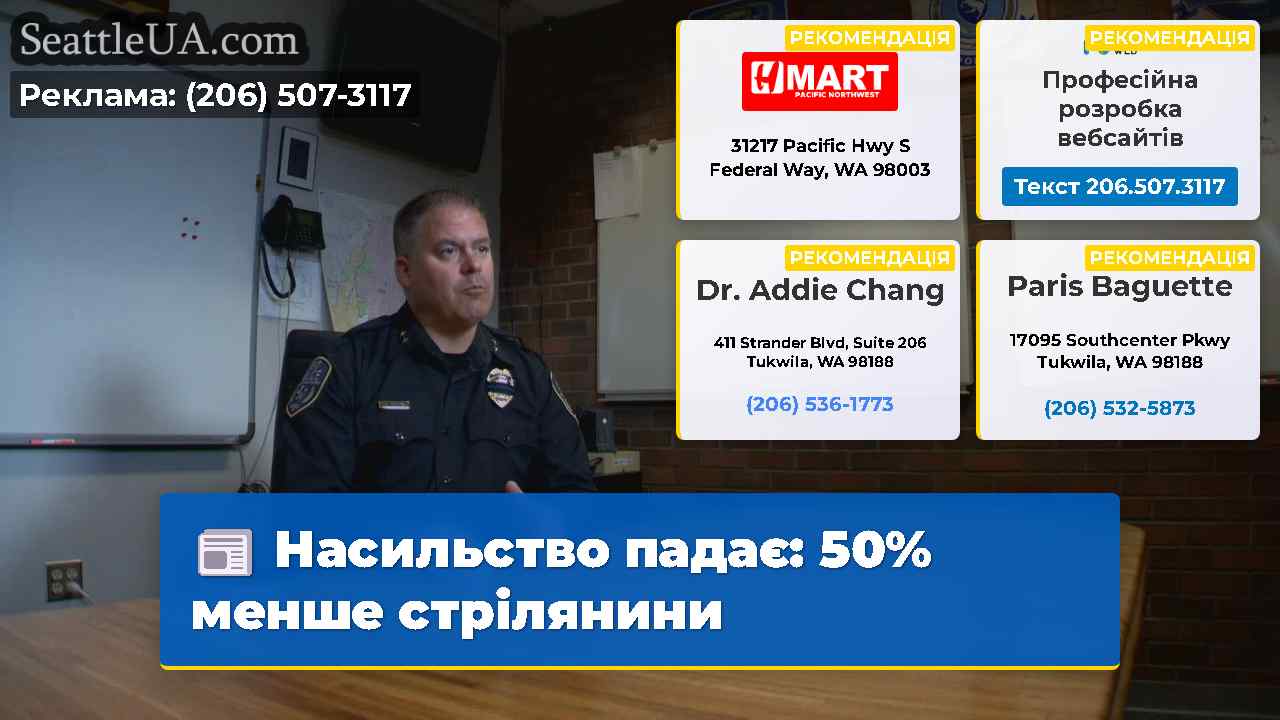 Насильство падає: 50% менше стрілянини