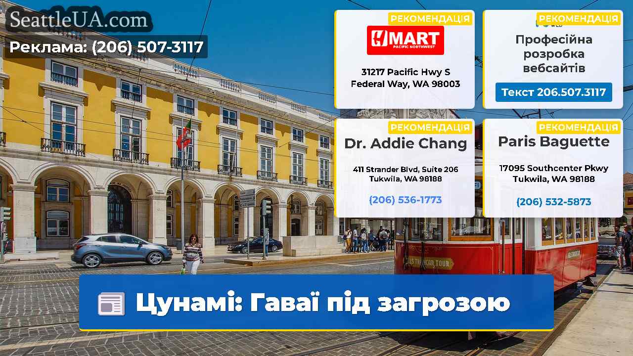 Цунамі: Гаваї під загрозою