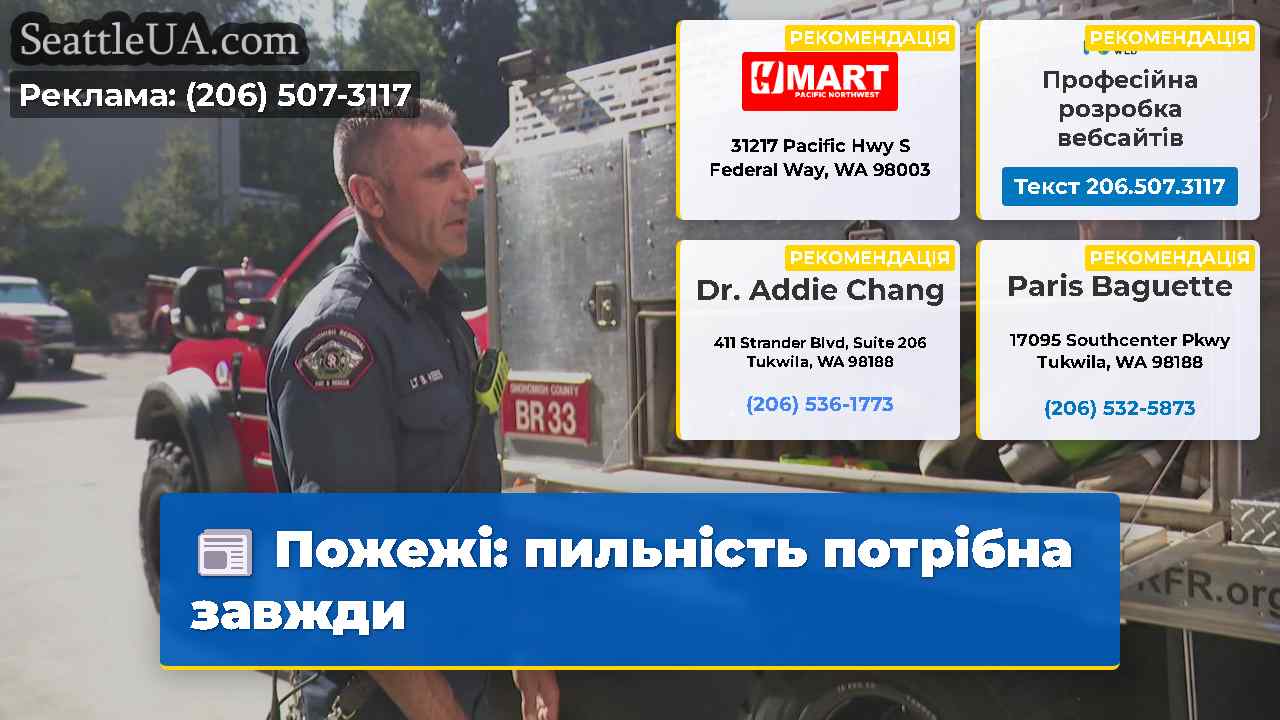 Пожежі пильність потрібна завжди