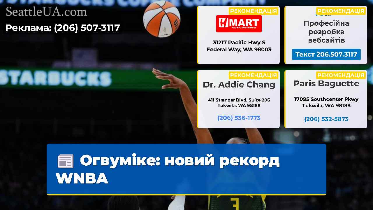 Огвуміке новий рекорд WNBA
