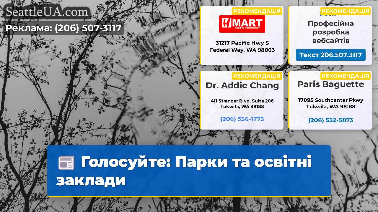 Голосуйте Парки та освітні заклади