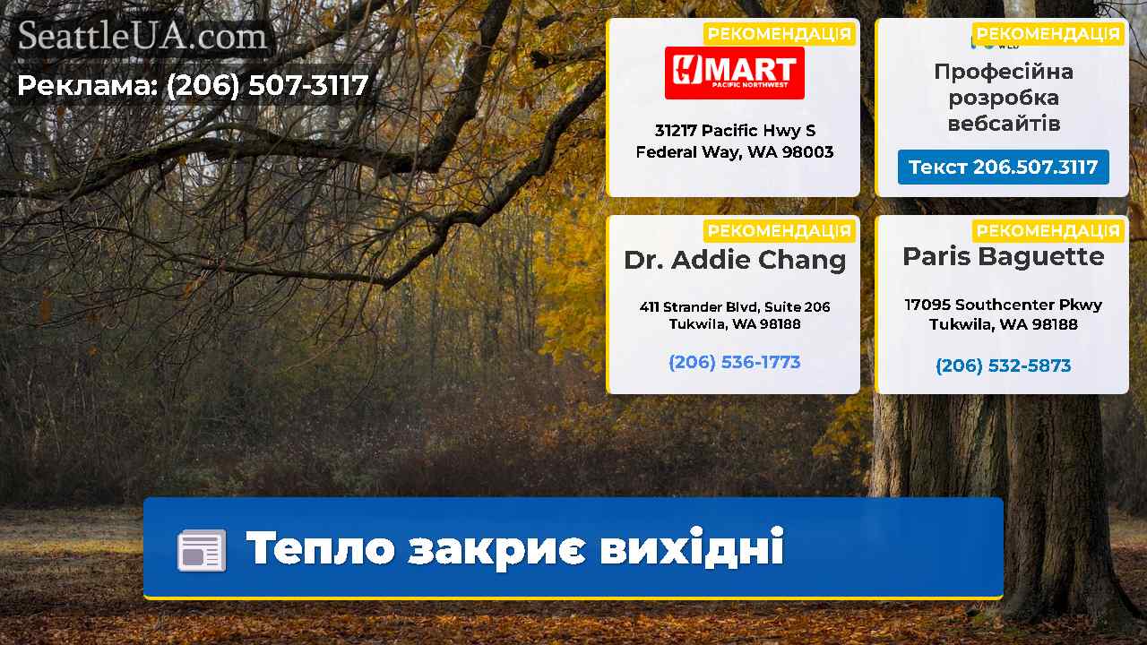 Тепло закриє вихідні