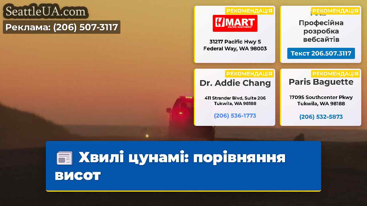 Хвилі цунамі порівняння висот