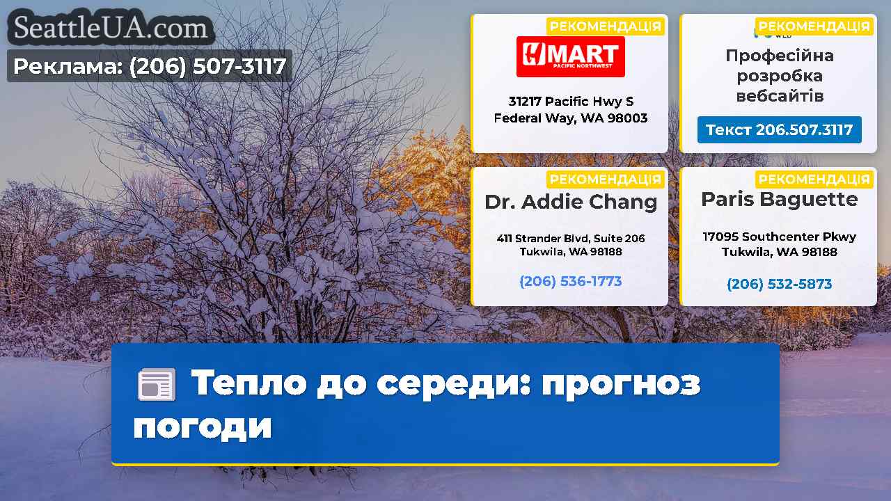 Тепло до середи: прогноз погоди