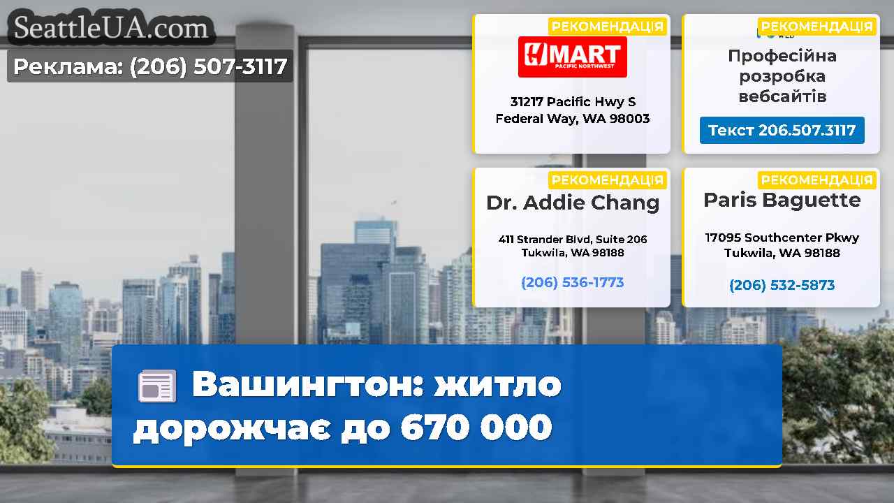 Вашингтон: житло дорожчає до 670 000