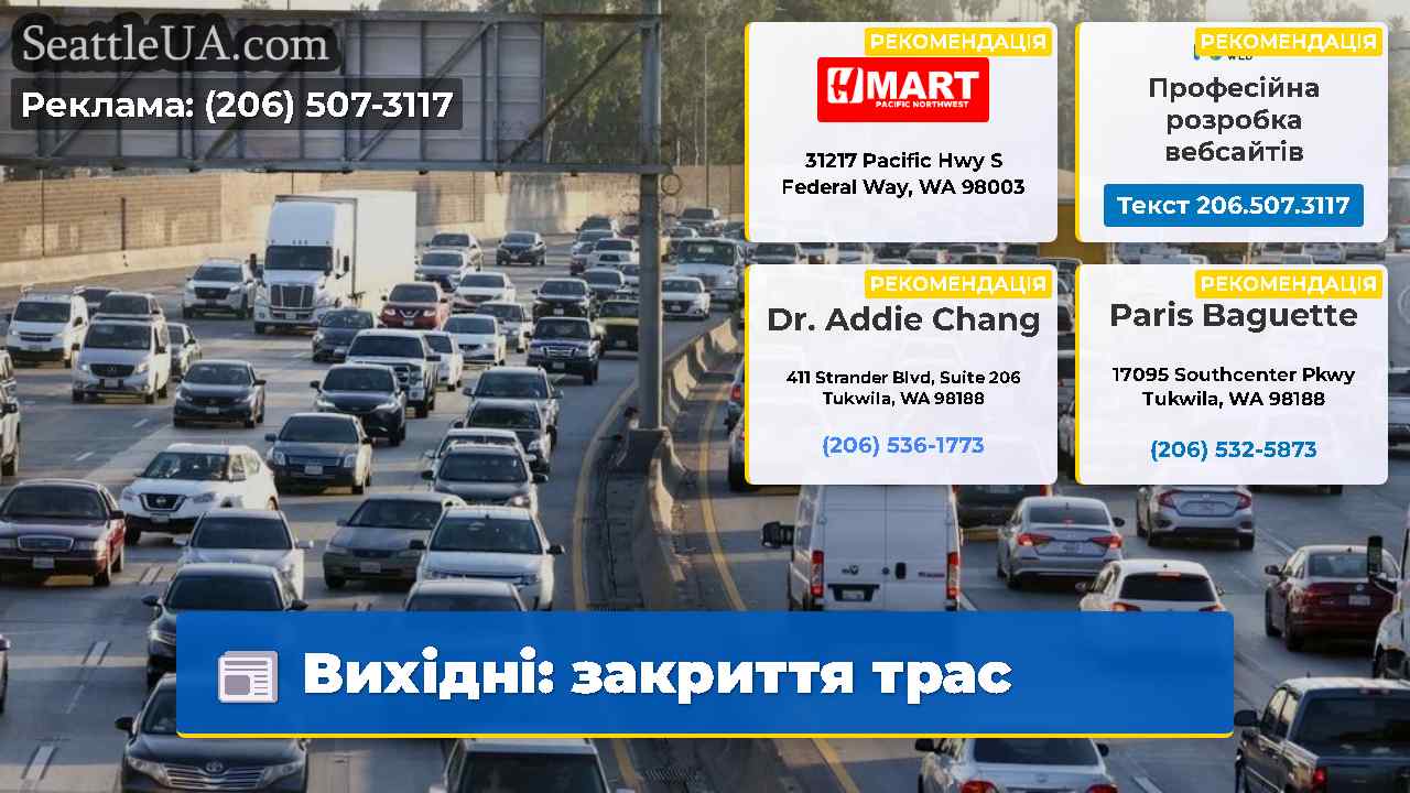 Вихідні: закриття трас