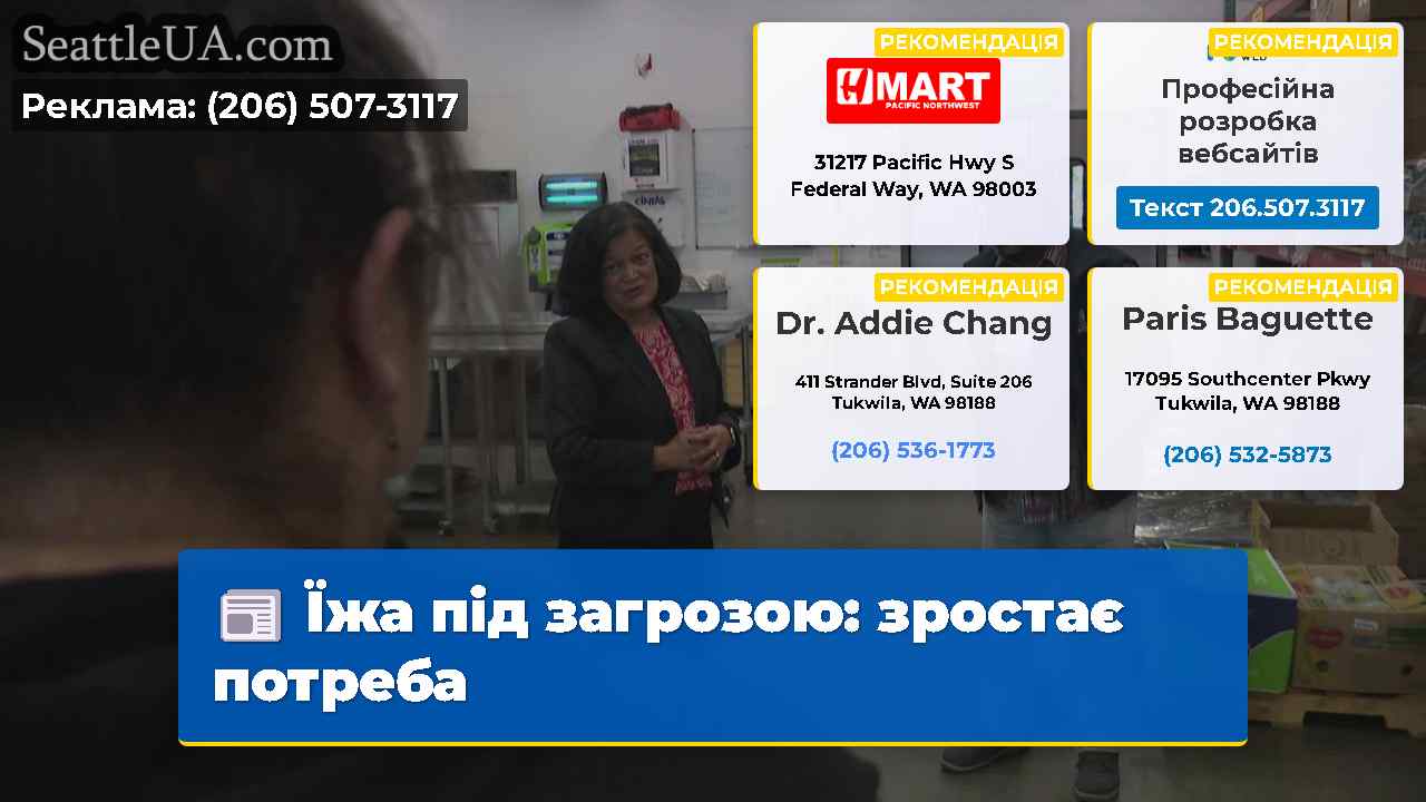 Їжа під загрозою: зростає потреба