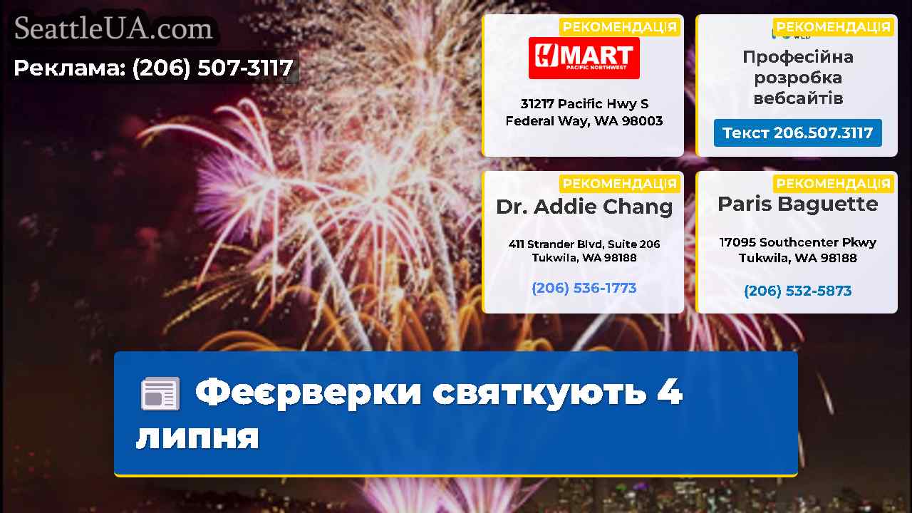 Феєрверки святкують 4 липня