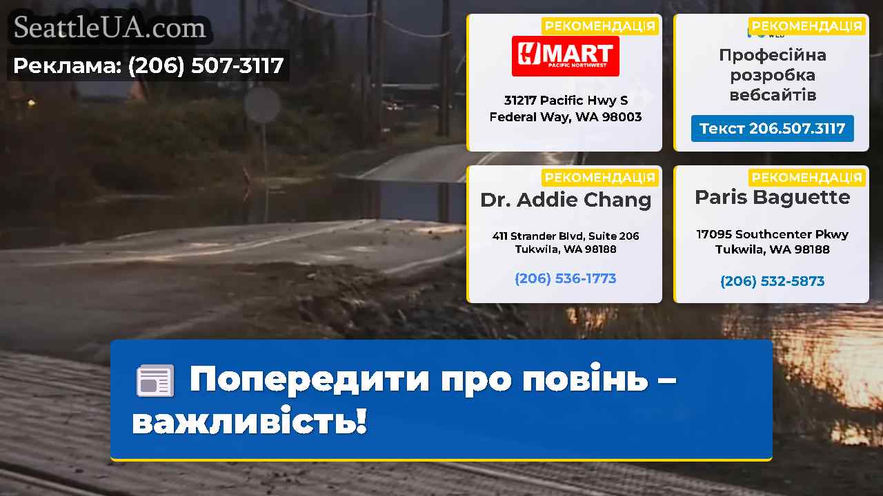 Попередити про повінь – важливість!