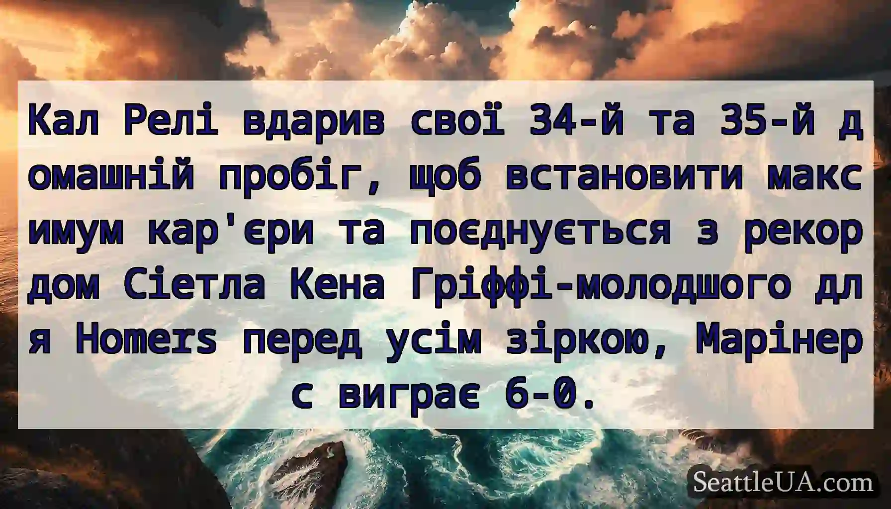 Кал Релі вдарив свої 34-й та 35-й домашній