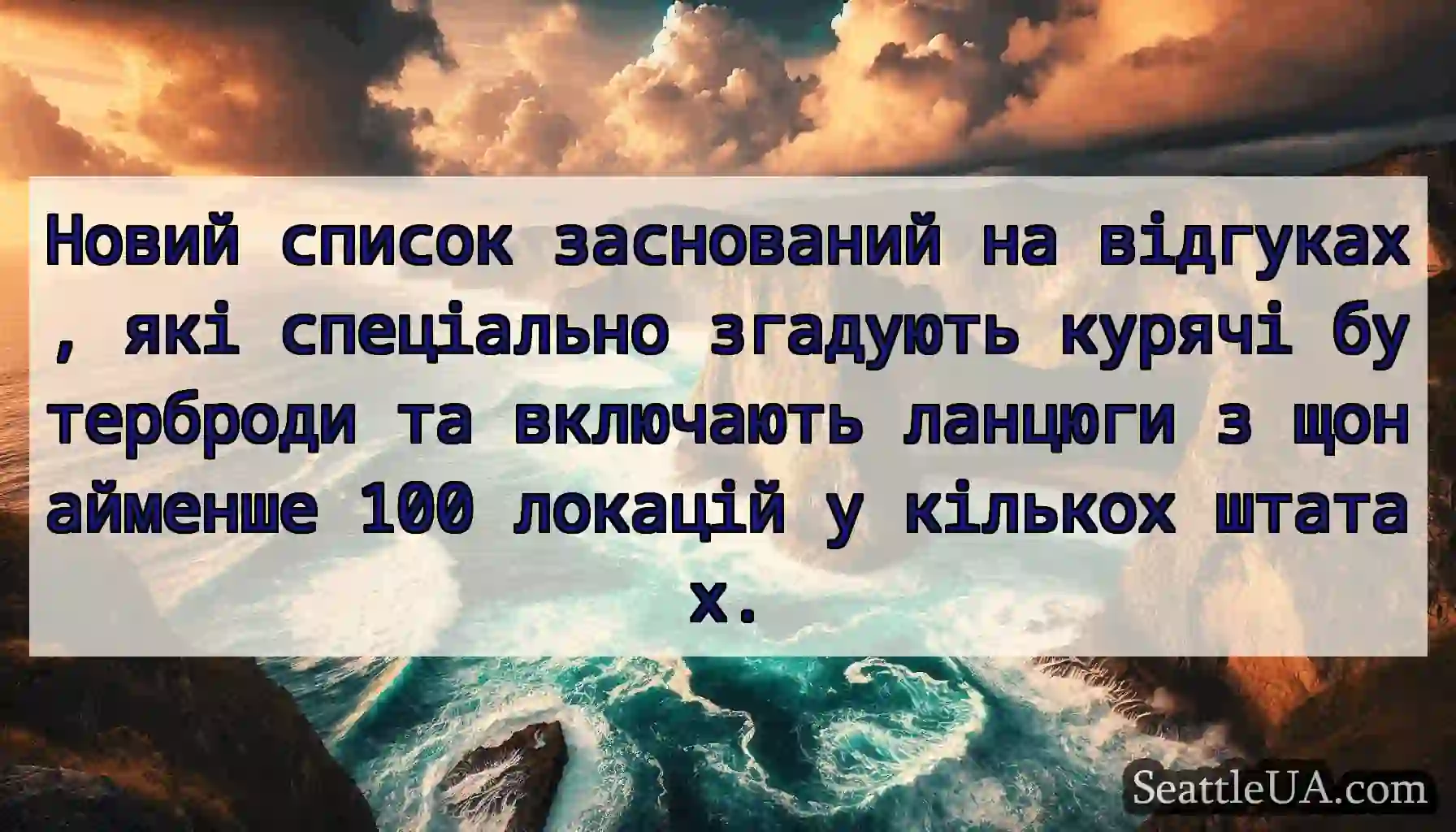 Новий список заснований на відгуках, які