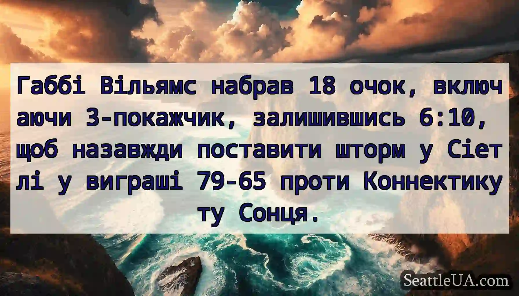 Габбі Вільямс набрав 18 очок, включаючи