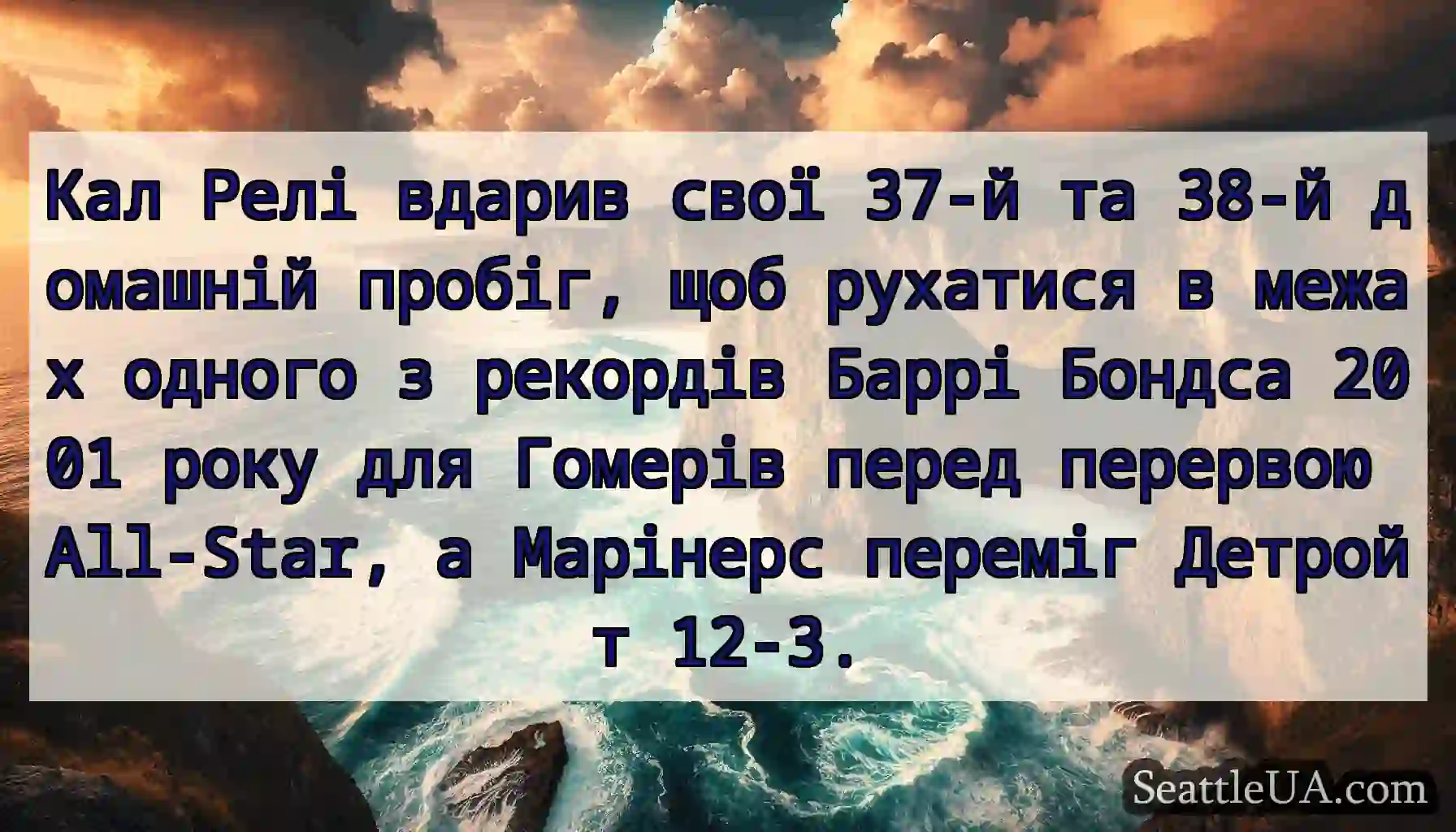 Кал Релі вдарив свої 37-й та 38-й домашній