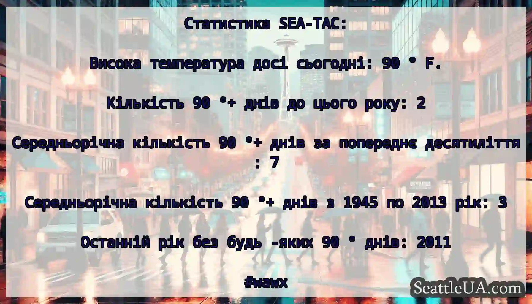 Статистика SEA-TAC: