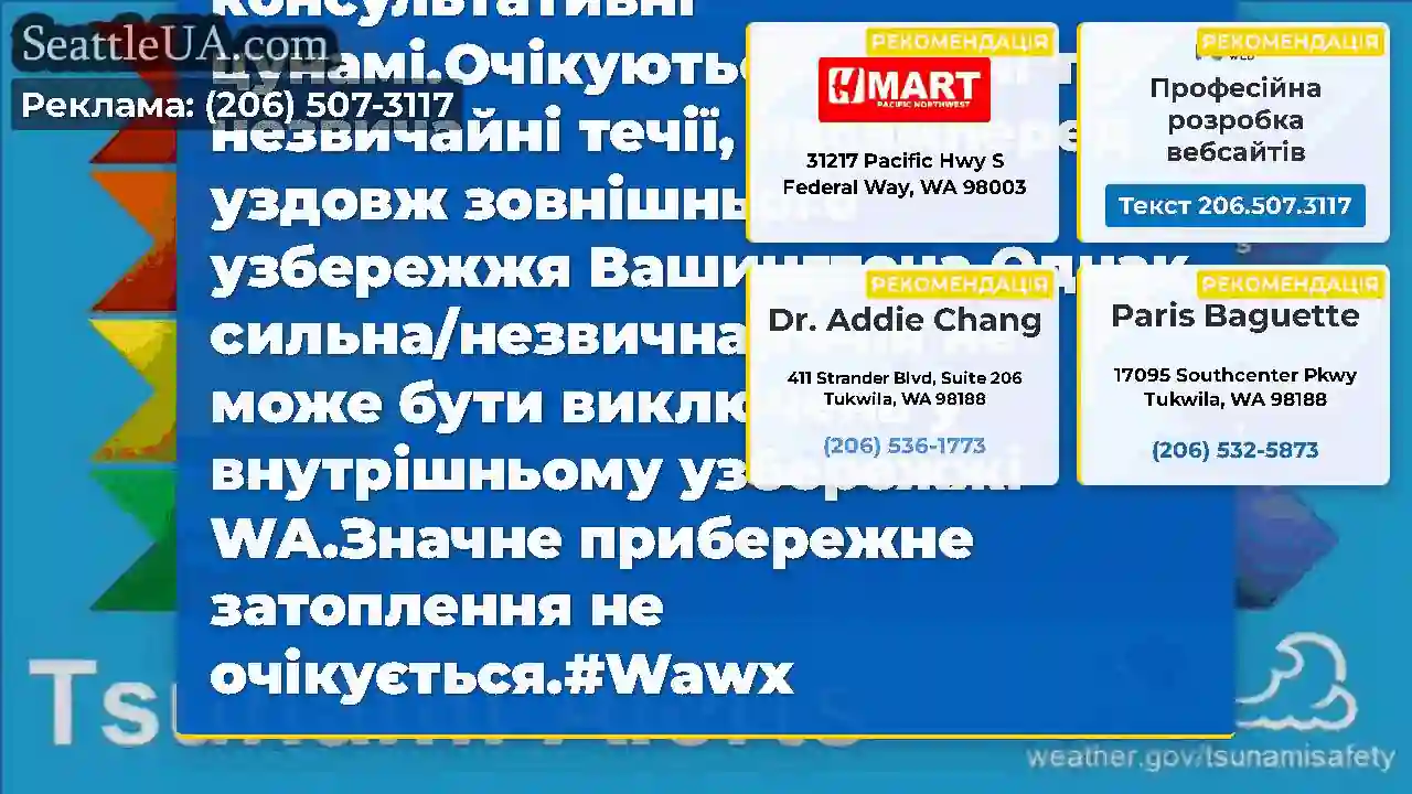 Основними районами, що викликають занепокоєння, є