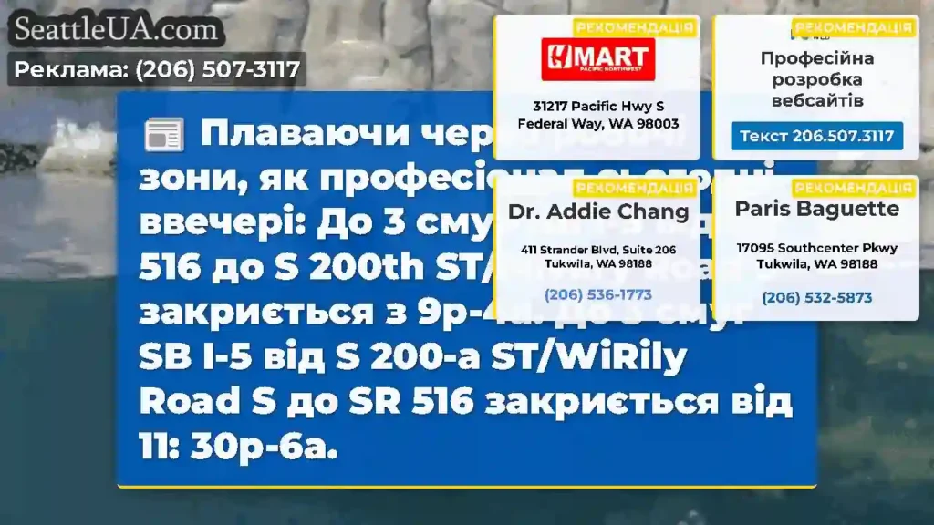 Плаваючи через робочі зони, як професіонал