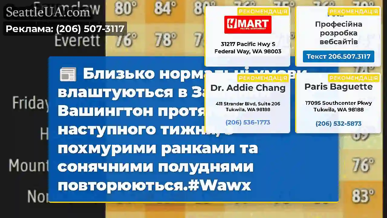 Близько нормальні умови влаштуються в Західний