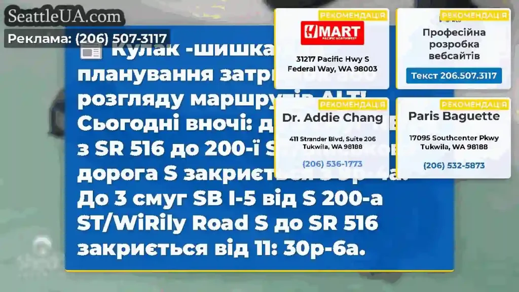 Кулак -шишка для планування затримок або розгляду
