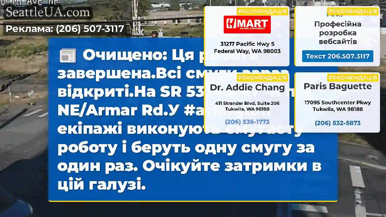 Очищено: Ця робота завершена.Всі смуги зараз