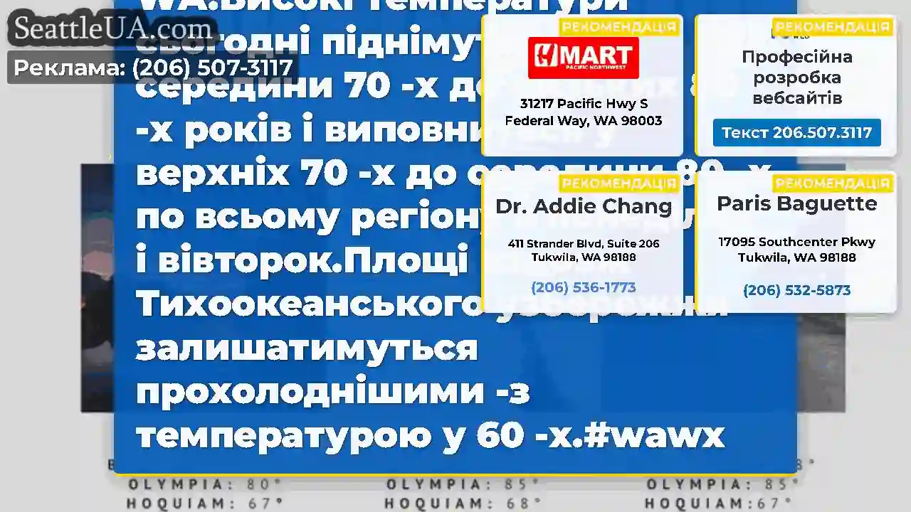 Тенденція потепління починається сьогодні через