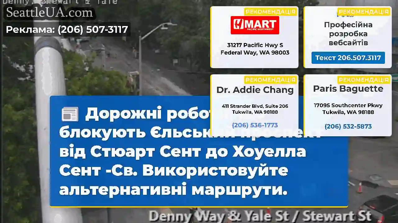 Дорожні роботи, що блокують Єльський проспект від