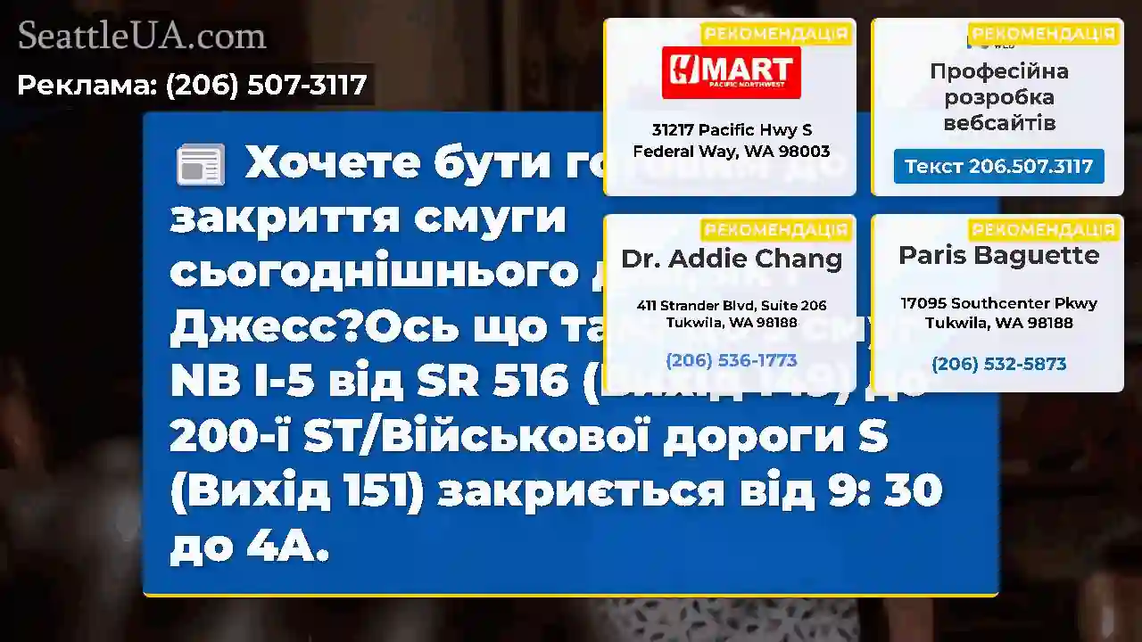 Хочете бути готовим до закриття смуги