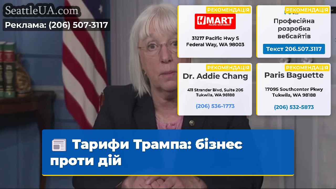 Тарифи Трампа бізнес проти дій