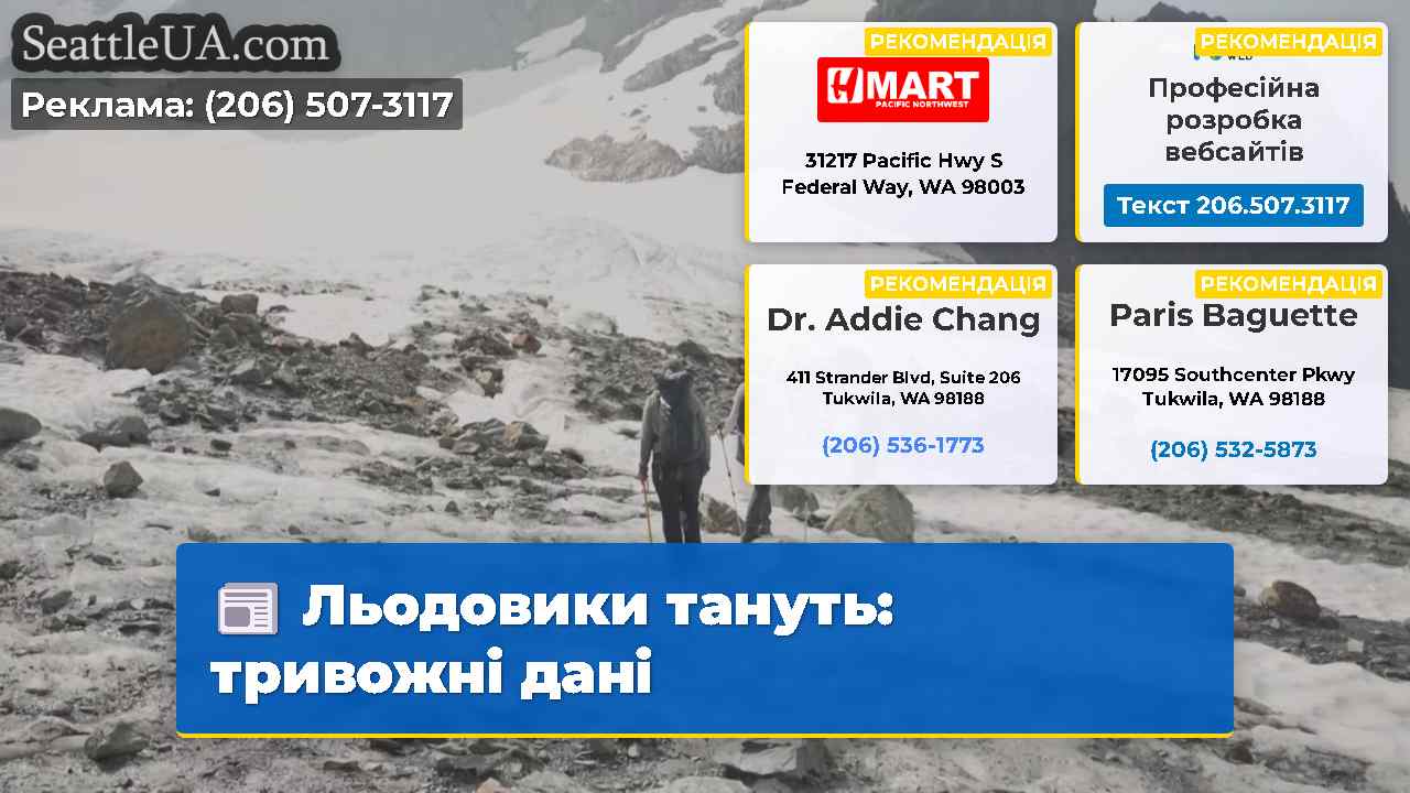 Льодовики тануть тривожні дані