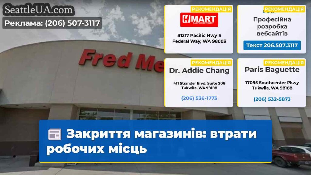 Закриття магазинів: втрати робочих місць