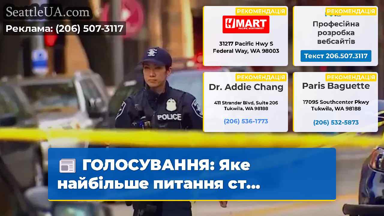 ГОЛОСУВАННЯ Яке найбільше питання ст…