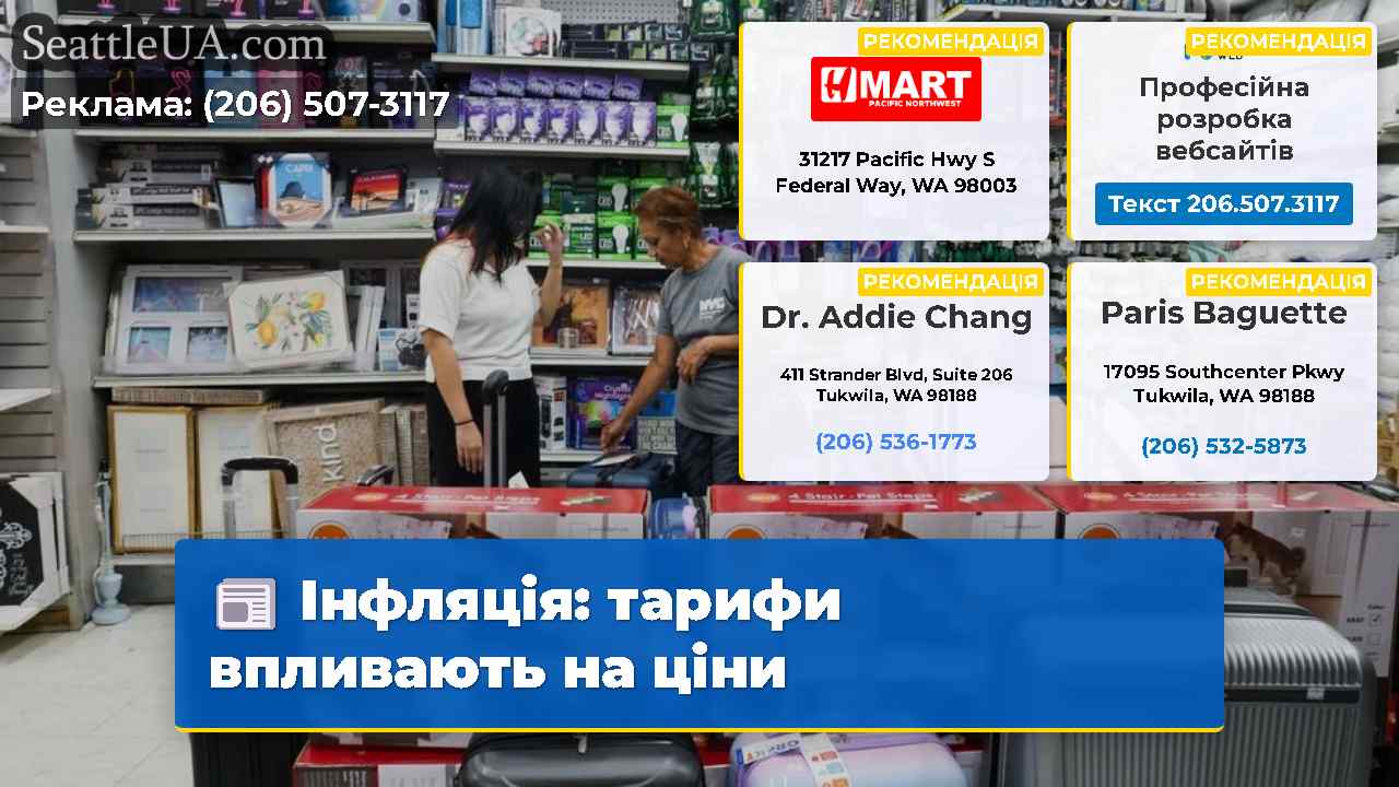 Інфляція тарифи впливають на ціни
