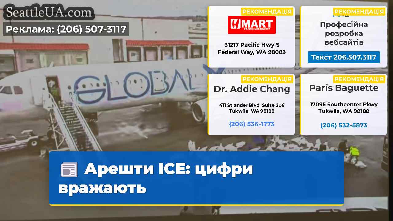 Арешти ICE цифри вражають