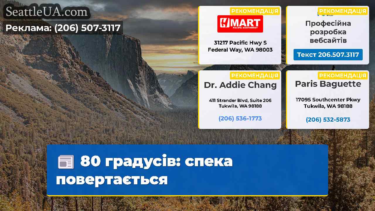 80 градусів: спека повертається