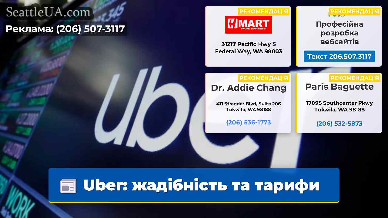 Uber жадібність та тарифи