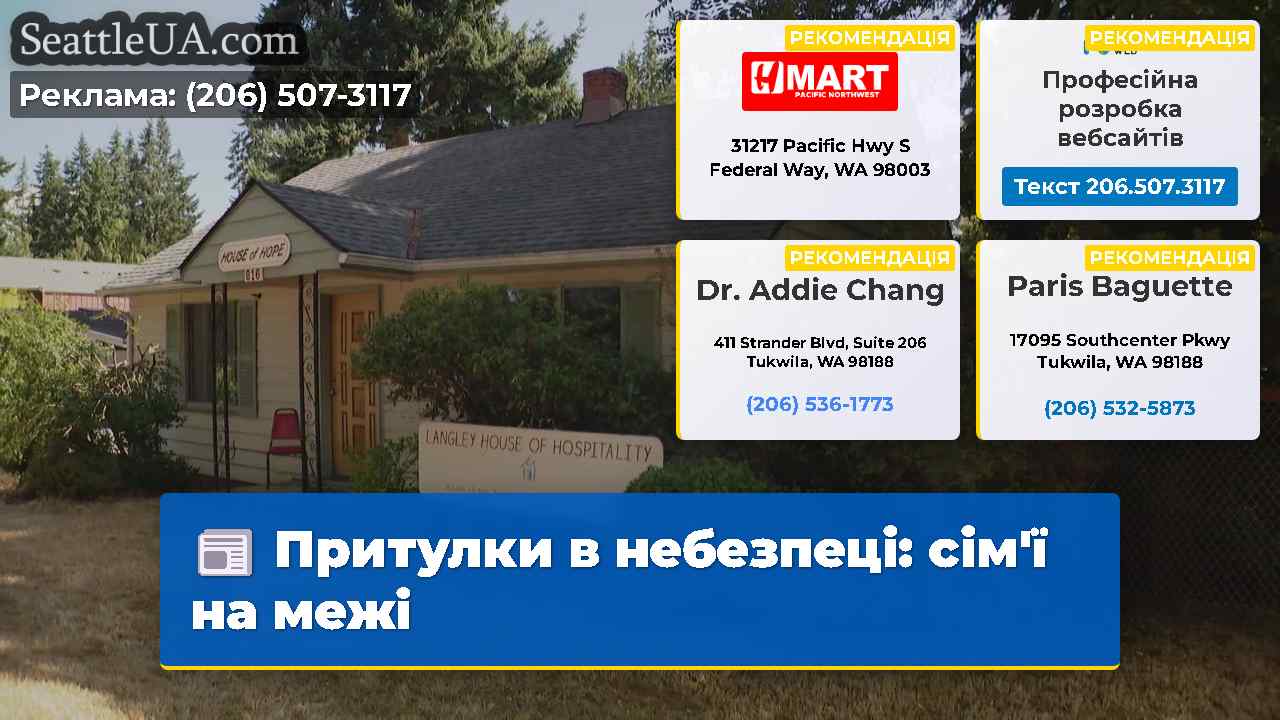 Притулки в небезпеці сімї на межі