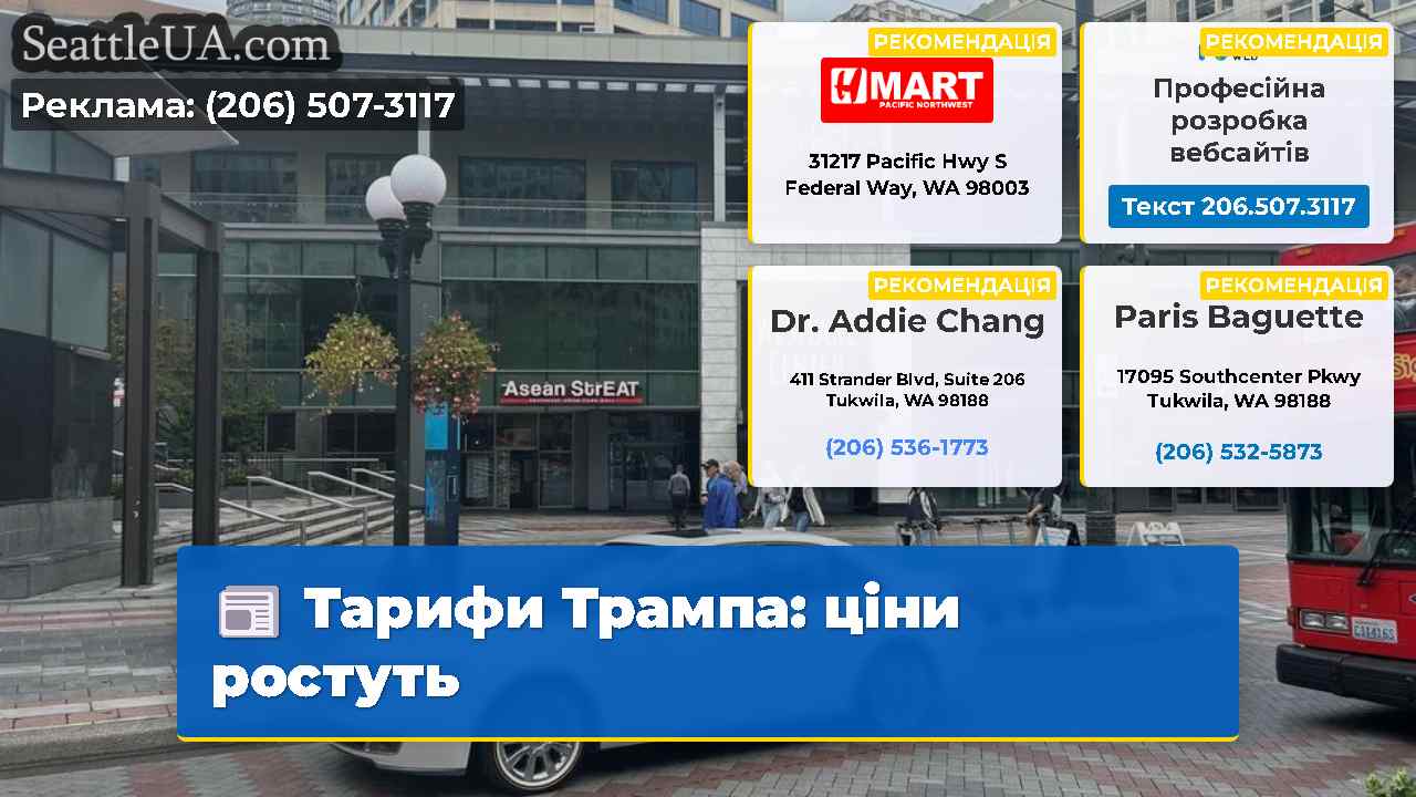Тарифи Трампа ціни ростуть