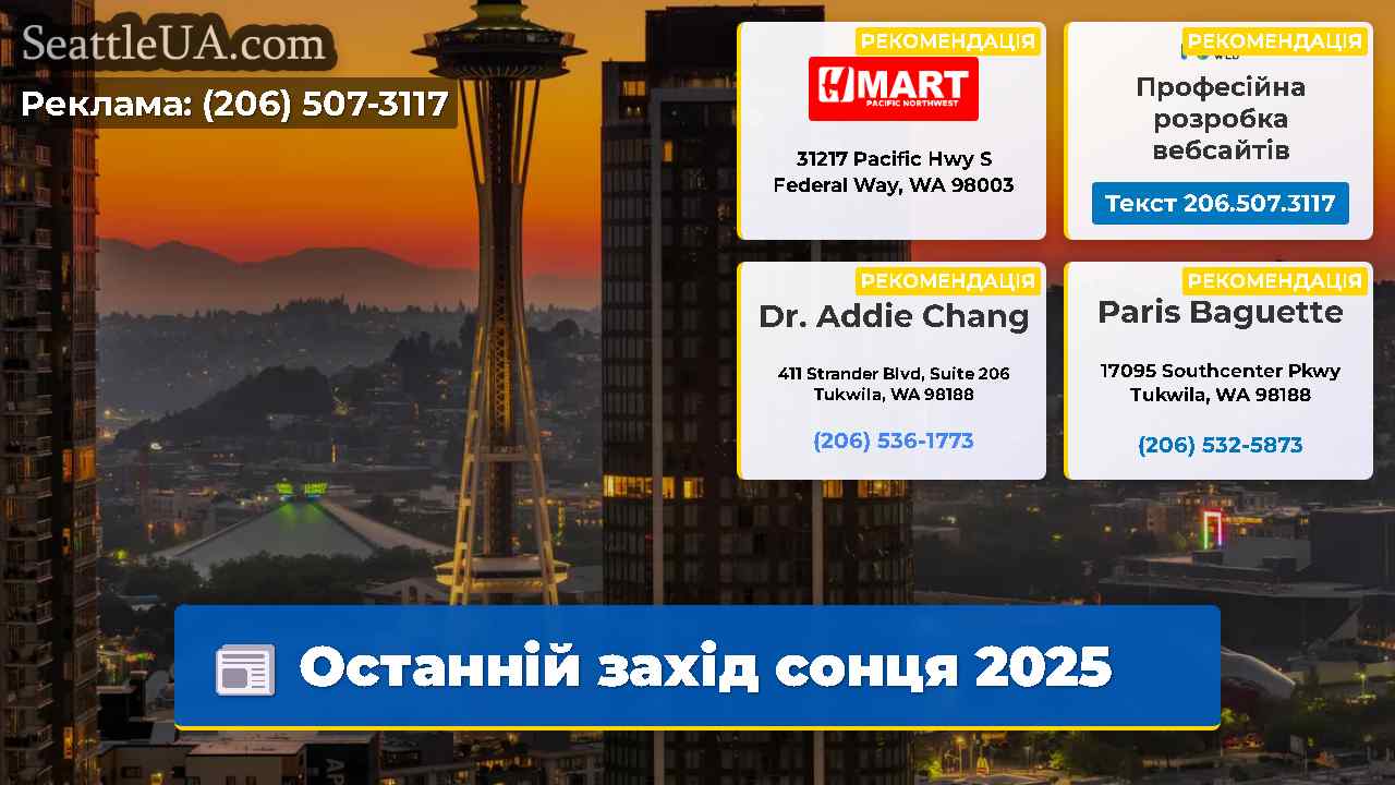 Останній захід сонця 2025