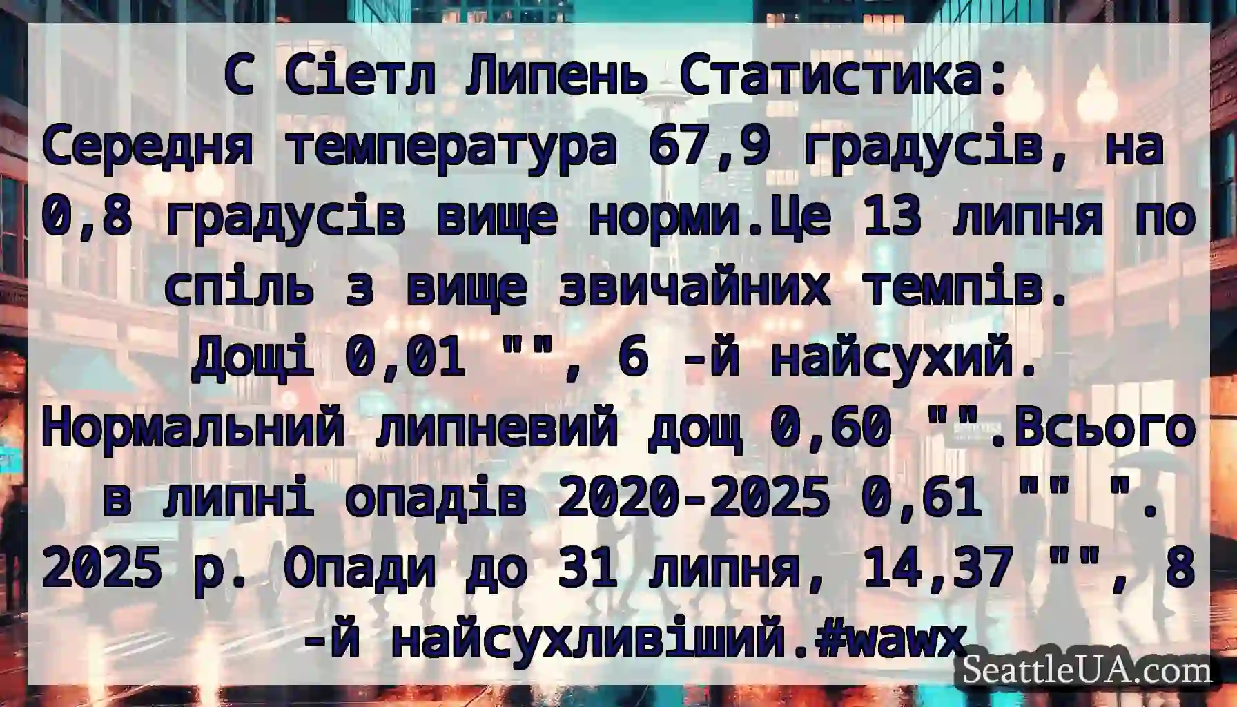 С Сіетл Липень Статистика: