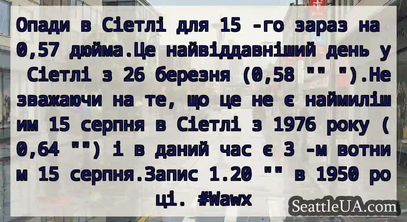 Опади в Сіетлі для 15 -го зараз на 0,57 дюйма.Це