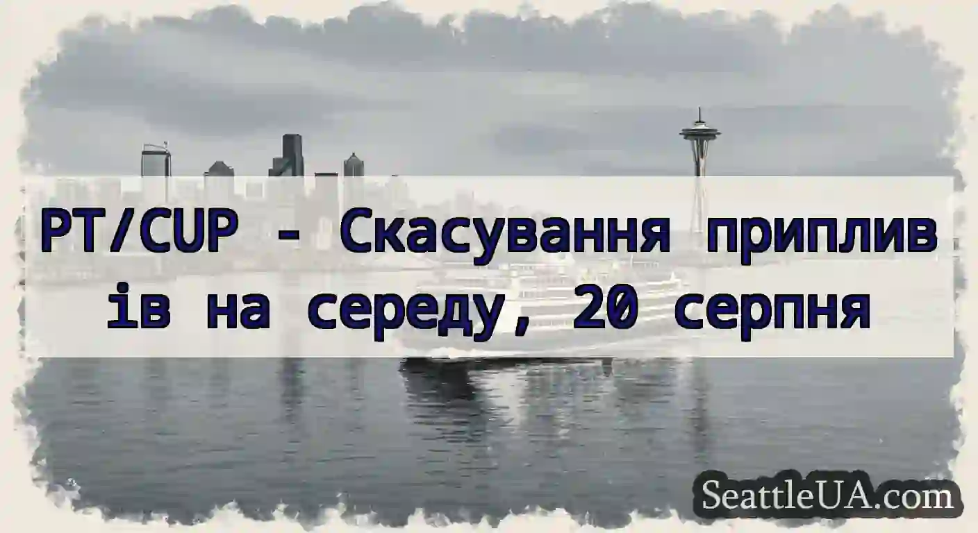 PT/CUP - Скасування припливів на середу, 20