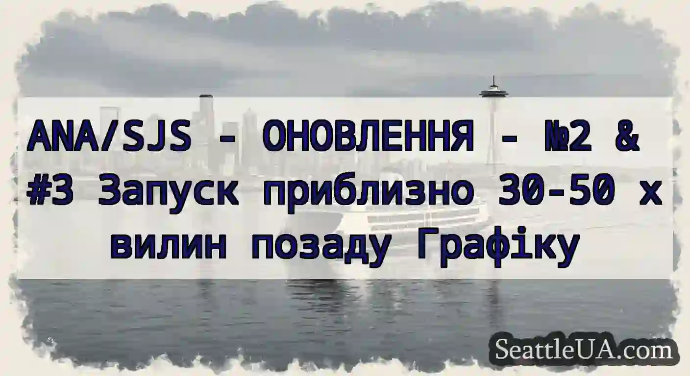 ANA/SJS - ОНОВЛЕННЯ - №2 & #3 Запуск приблизно