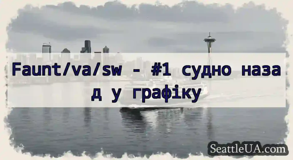 Faunt/va/sw - #1 судно назад у графіку
