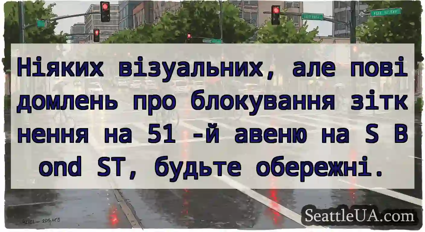 Ніяких візуальних, але повідомлень про блокування