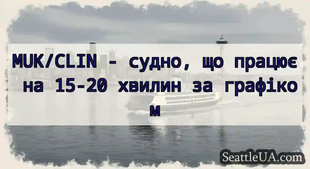MUK/CLIN - судно, що працює на 15-20 хвилин за