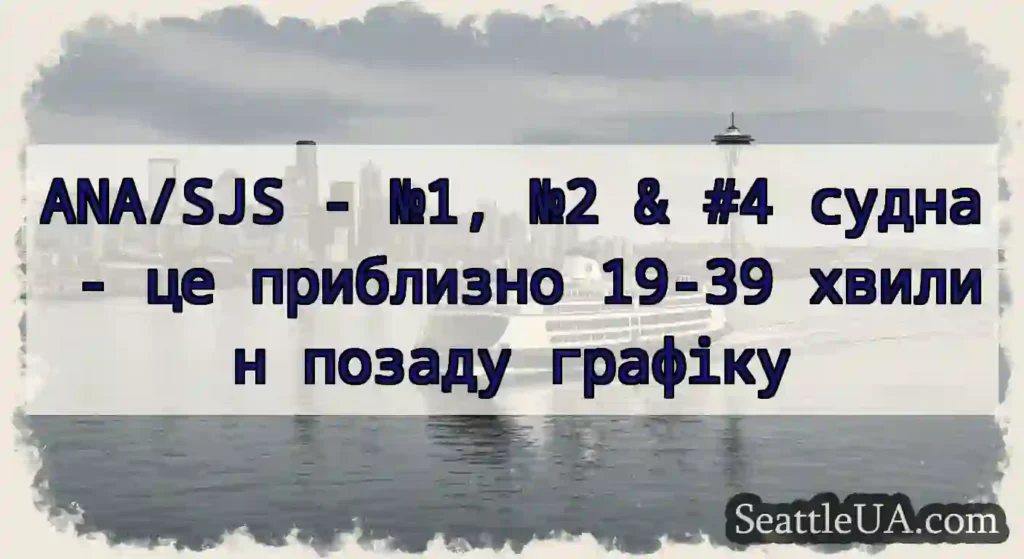 ANA/SJS - №1, №2 & #4 судна - це приблизно 19-39