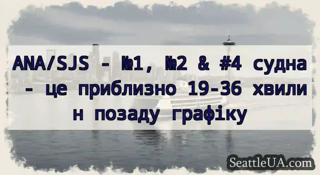 ANA/SJS - №1, №2 & #4 судна - це приблизно 19-36