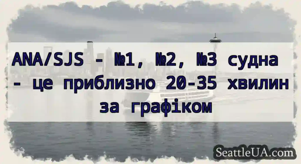 ANA/SJS - №1, №2, №3 судна - це приблизно 20-35