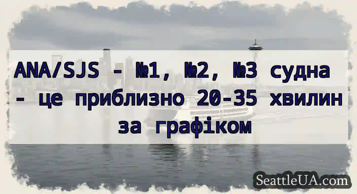 ANA/SJS - №1, №2, №3 судна - це приблизно 20-35