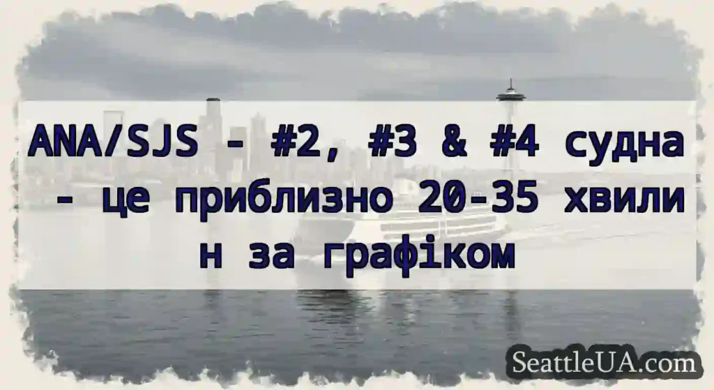 ANA/SJS - #2, #3 & #4 судна - це приблизно 20-35