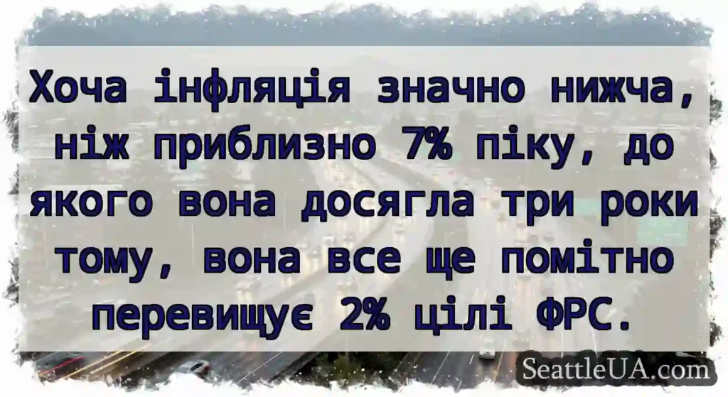 Хоча інфляція значно нижча, ніж приблизно 7%